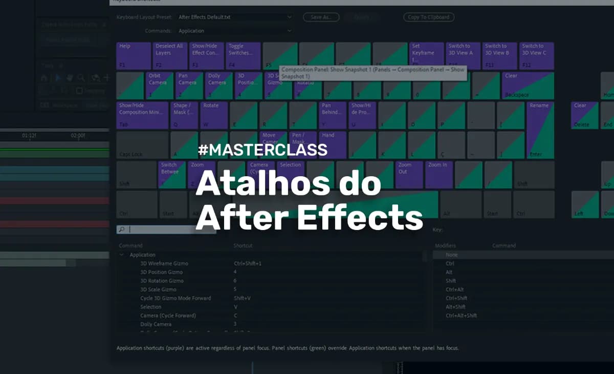 Miniatura do curso Atalhos do After Effects