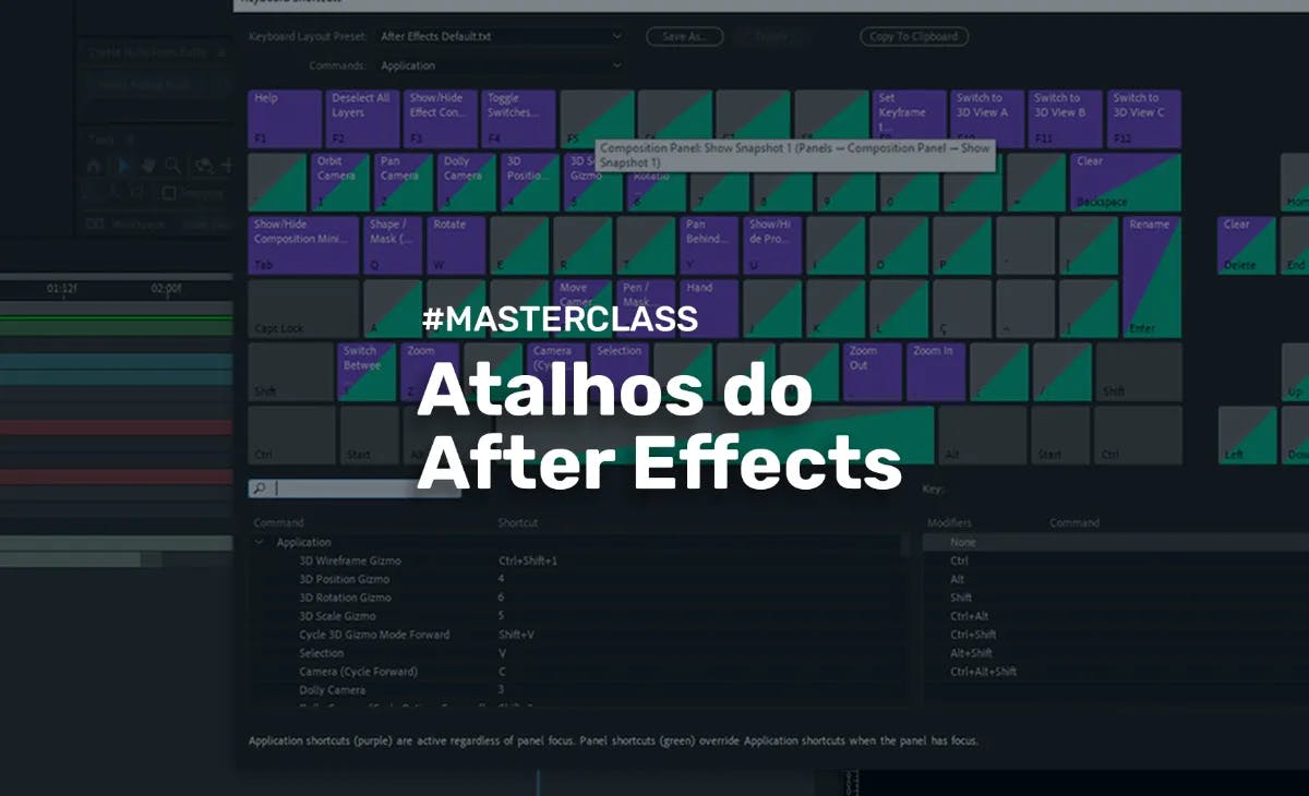 Atalhos do After Effects
